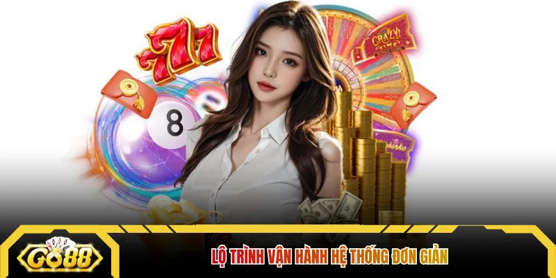 Lộ trình vận hành hệ thống đơn giản 